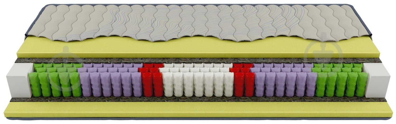 Матрас пружинный Prag Songer und Sohne 180x190 см - фото 2 Матрас пружинный Prag Songer und Sohne 180x190 см - фото 2