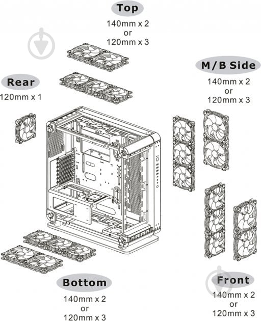Корпус Thermaltake Core P6 TG (CA-1V2-00M1WN-00) - фото 11 Корпус Thermaltake Core P6 TG (CA-1V2-00M1WN-00) - фото 11