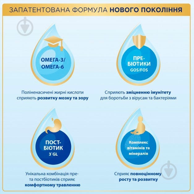 Суха молочна суміш Nutrilon Premium+ 2 1000 г - фото 2