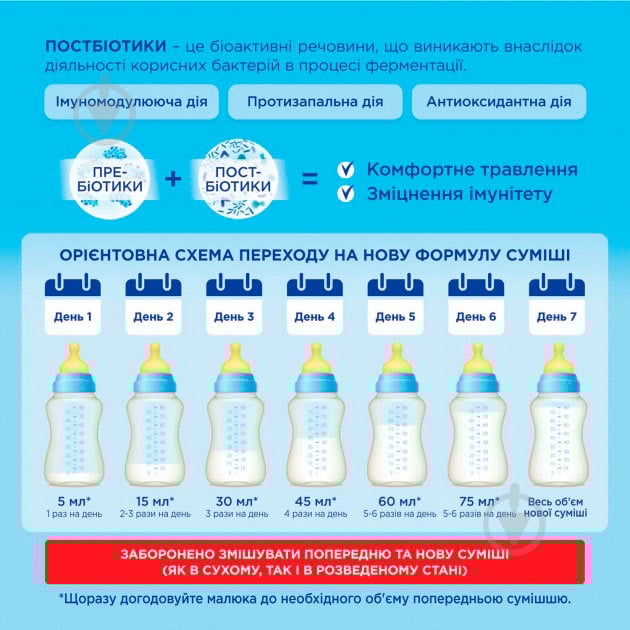 Суха молочна суміш Nutrilon Premium+ 2 1000 г - фото 3