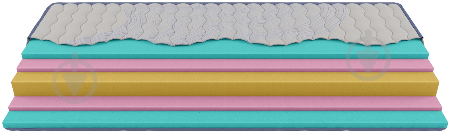 Матрас беспружинный Wien Songer und Sohne 100x190 см - фото 2 Матрас беспружинный Wien Songer und Sohne 100x190 см - фото 2