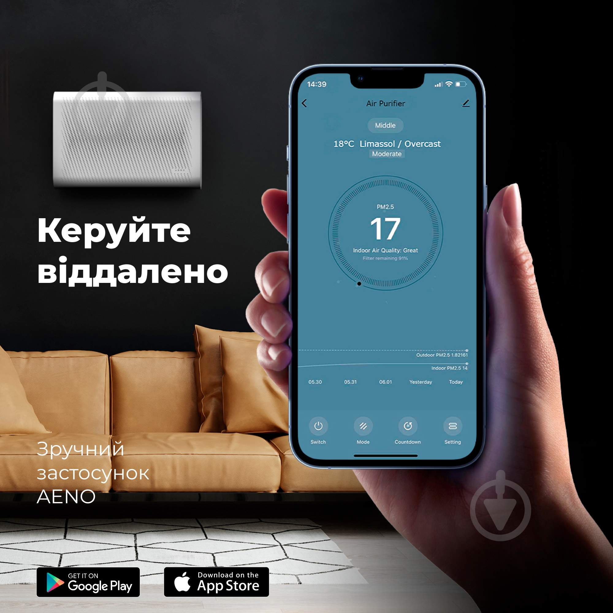Очиститель воздуха AENO AP2S (AAP0002S) - фото 10