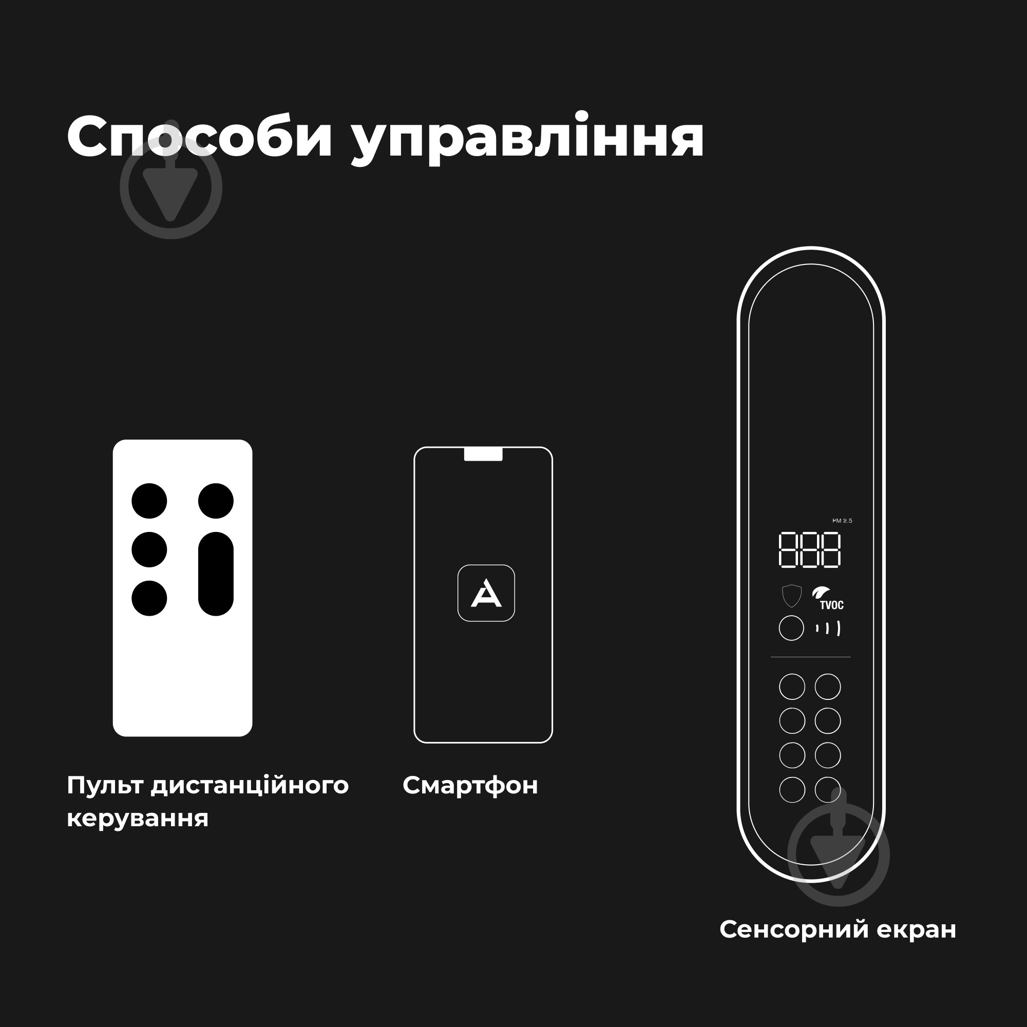 Очиститель воздуха AENO AP2S (AAP0002S) - фото 13