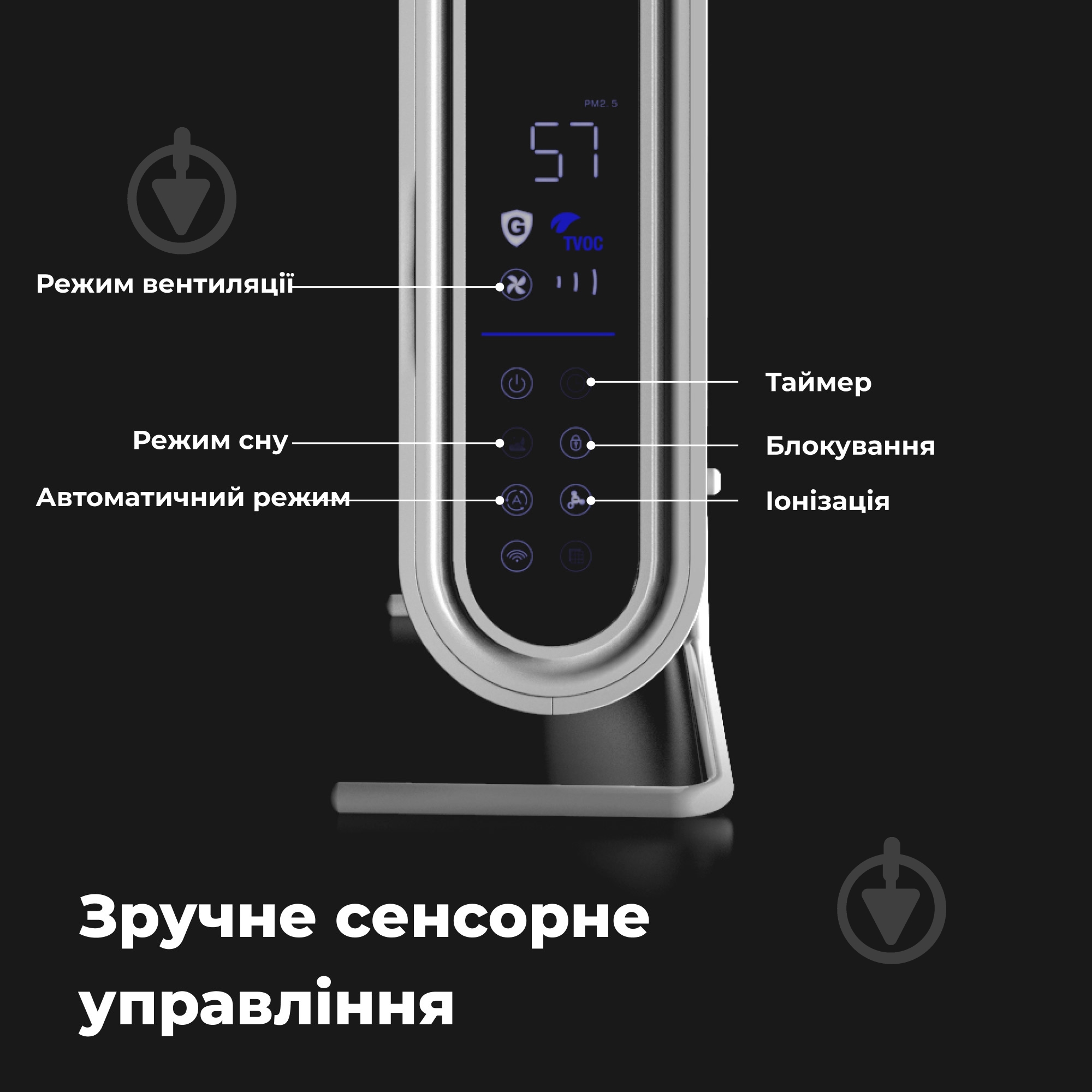 Очиститель воздуха AENO AP2S (AAP0002S) - фото 16