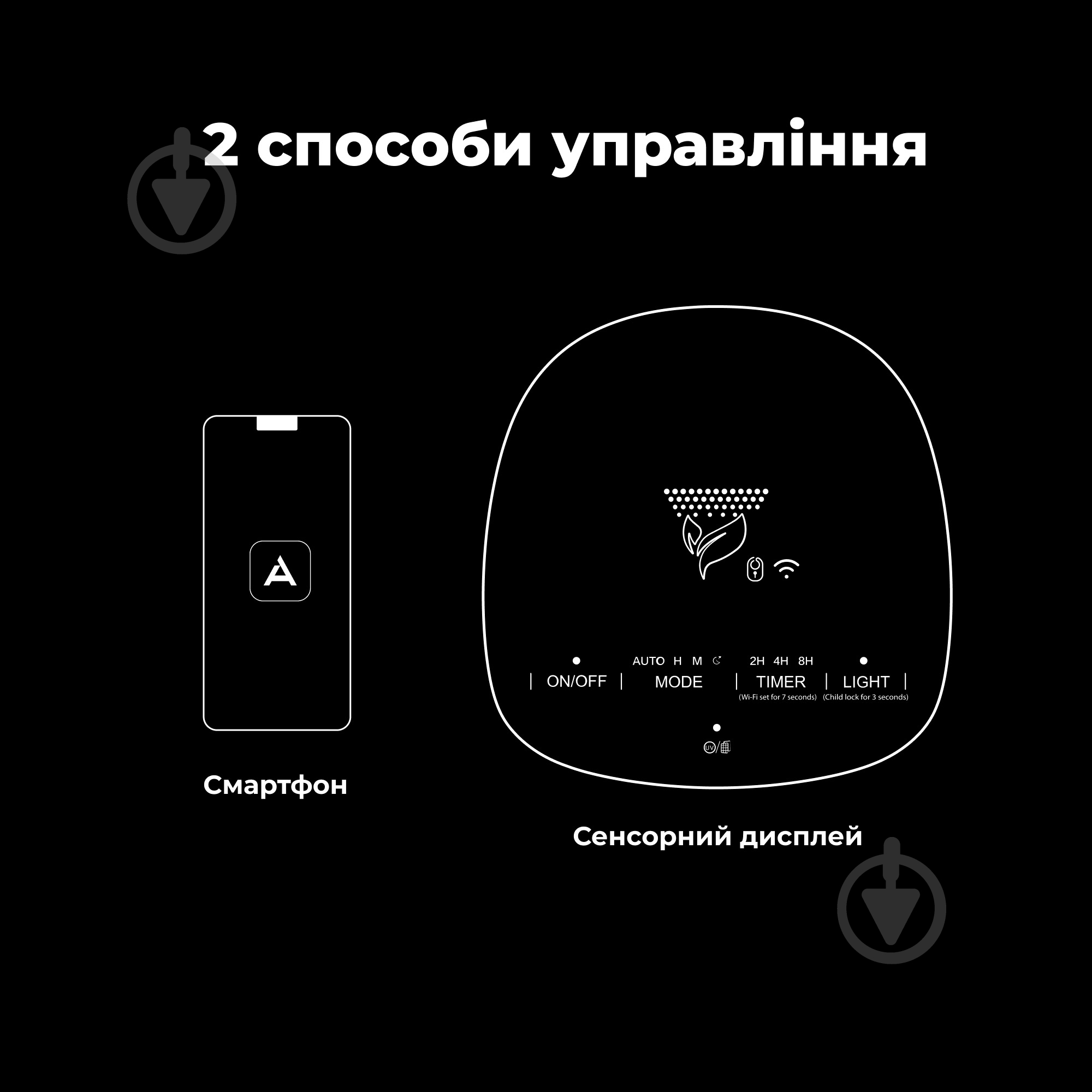 Очиститель воздуха AENO AP1S (AAP0001S) - фото 11