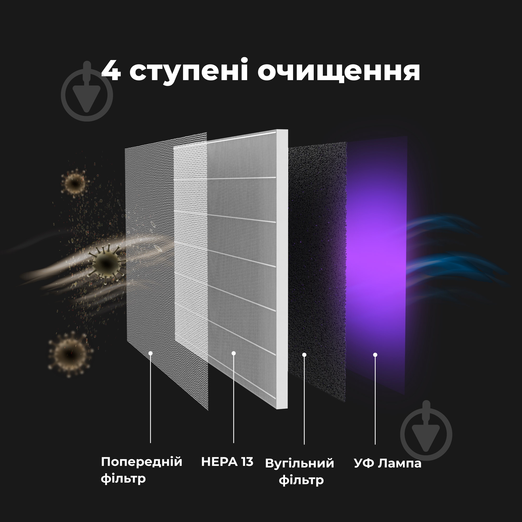 Очиститель воздуха AENO AP1S (AAP0001S) - фото 2