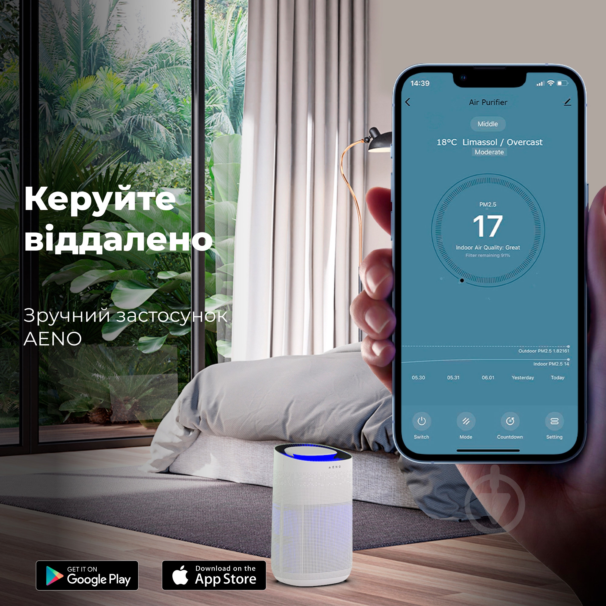 Очиститель воздуха AENO AP1S (AAP0001S) - фото 7