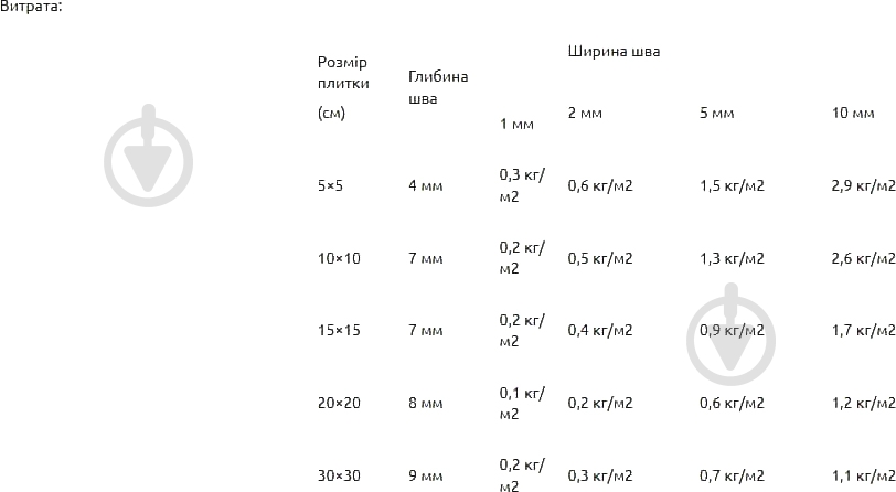 Затірка для плитки Eskaro Duax Epoxy 2 кг темно-синій - фото 3