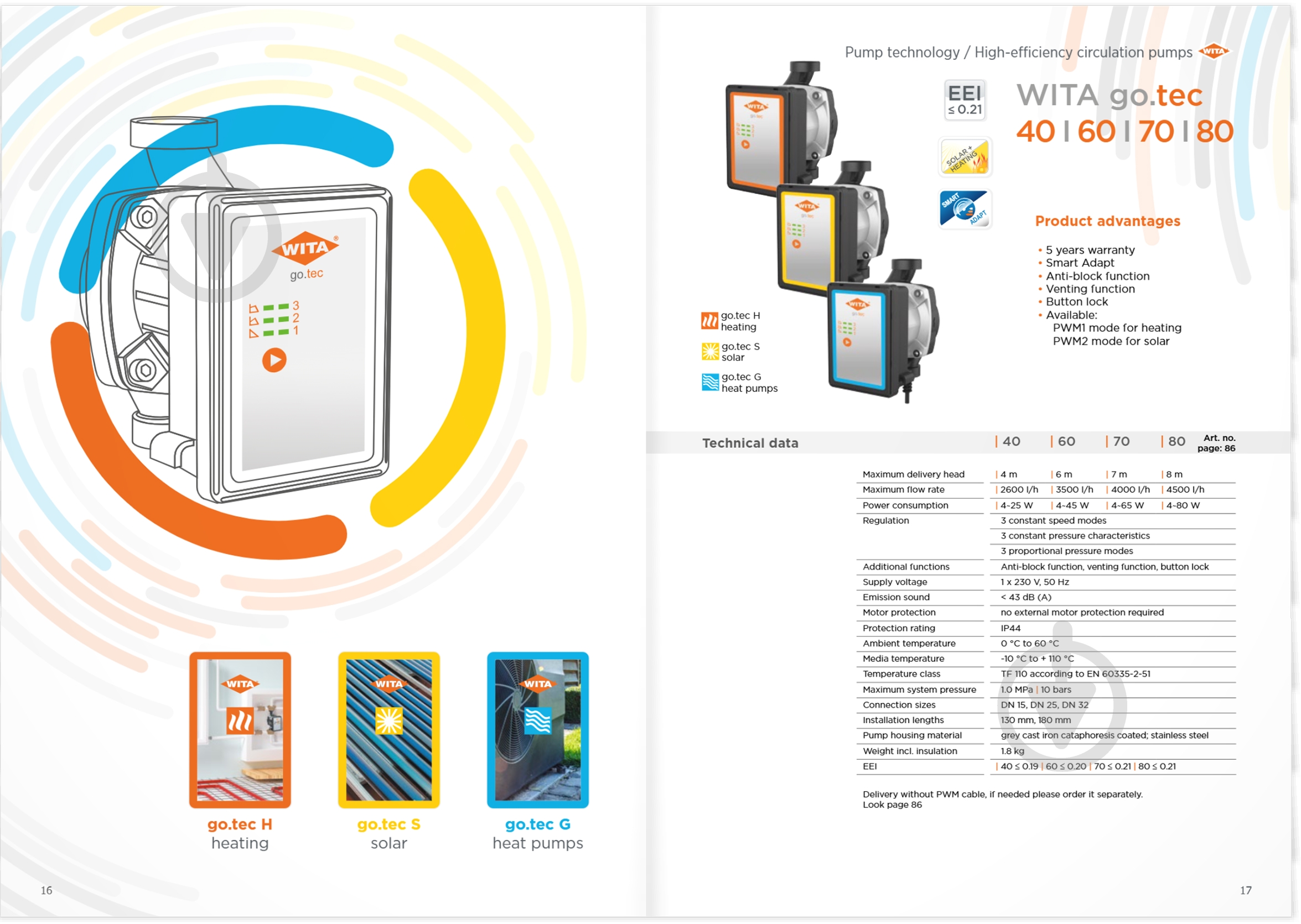 Циркуляційний насос Wita Go.tec 70-32-180 - фото 2 Циркуляційний насос Wita Go.tec 70-32-180 - фото 2