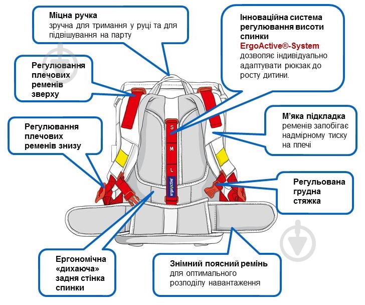 Рюкзак каркасный Herlitz Motion Plus Butterfly - фото 13