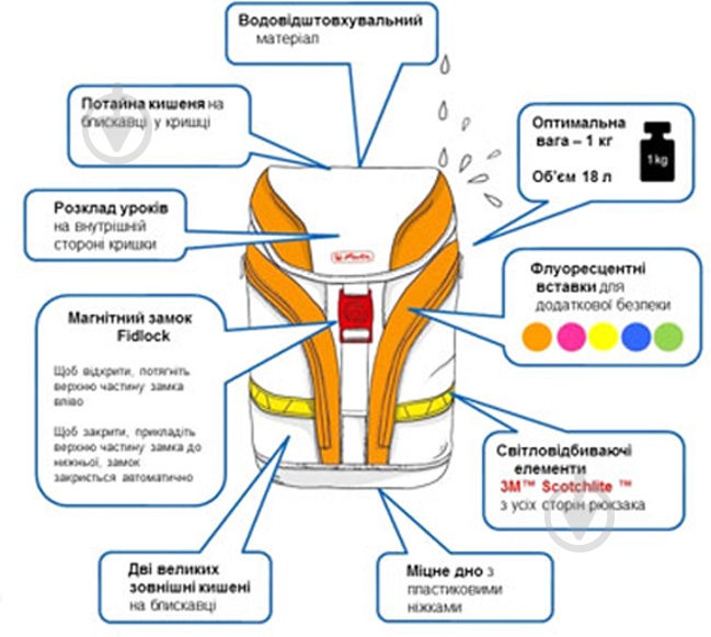 Рюкзак каркасный Herlitz Motion Plus Butterfly - фото 12