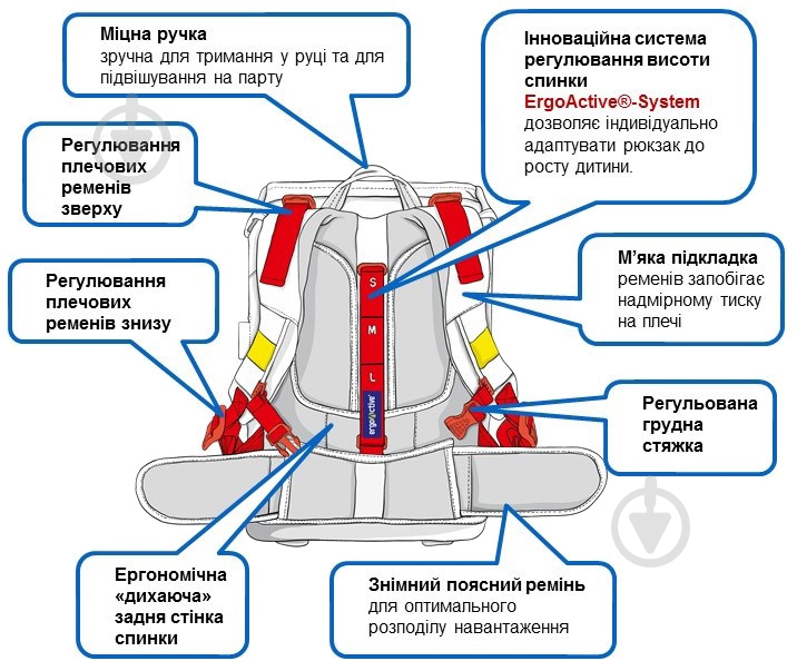 Рюкзак каркасный Herlitz Motion Plus Cubes Blue - фото 12