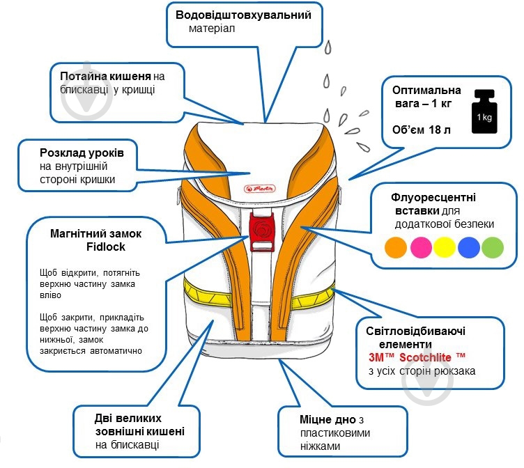 Рюкзак каркасный Herlitz Motion Plus Cubes Blue - фото 11