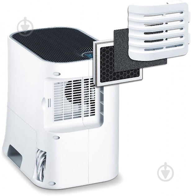 Очиститель воздуха Beurer LR 330 - фото 6 Очиститель воздуха Beurer LR 330 - фото 6