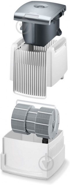 Очиститель воздуха Beurer LW 230 white - фото 3
