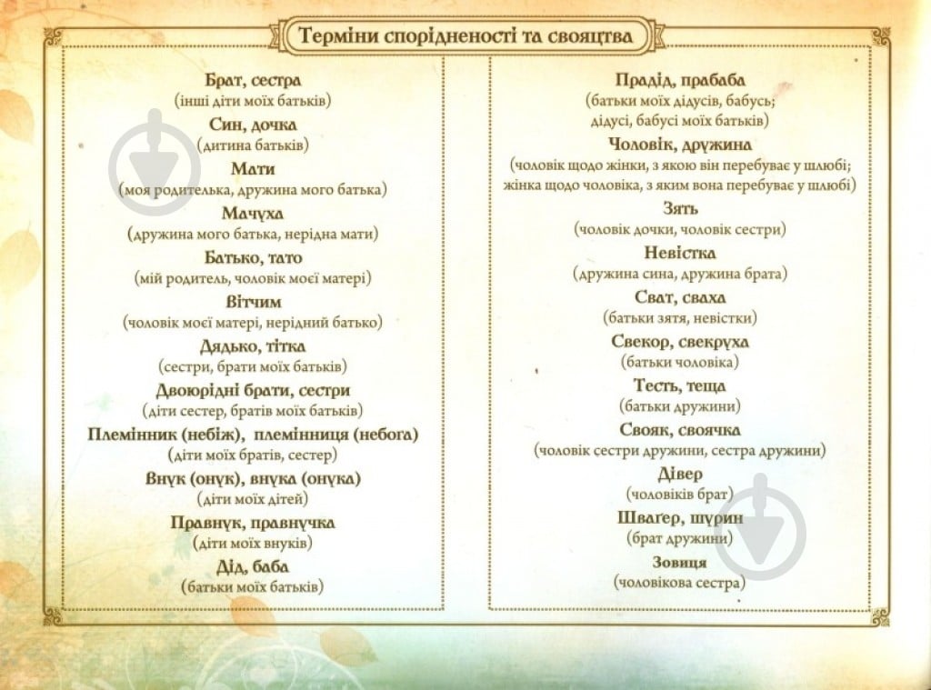 Книга Ирина Мацко «Книга мого роду» 978-966-2909-92-0 - фото 3