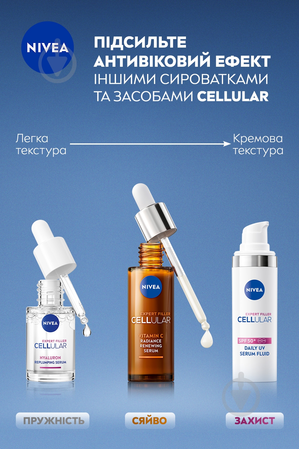 Сыворотка Nivea CELLULAR EXPERT FILLER 15 мл - фото 6 Сыворотка Nivea CELLULAR EXPERT FILLER 15 мл - фото 6