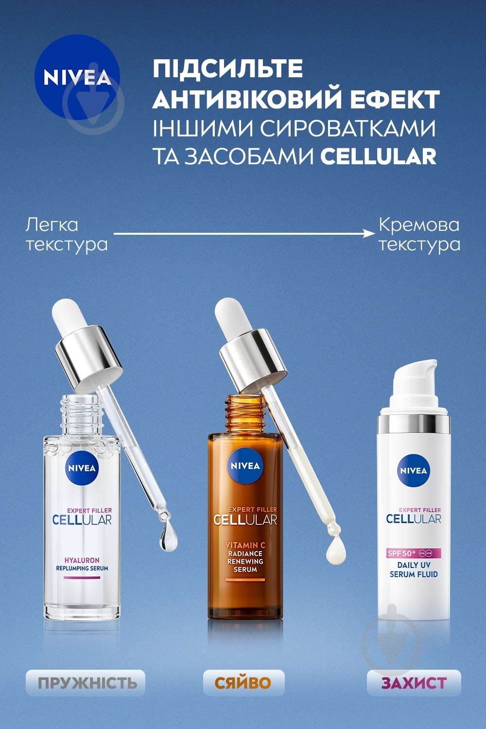 Флюид Nivea CELLULAR EXPERT FILLER SPF 50+ 30 мл - фото 6 Флюид Nivea CELLULAR EXPERT FILLER SPF 50+ 30 мл - фото 6