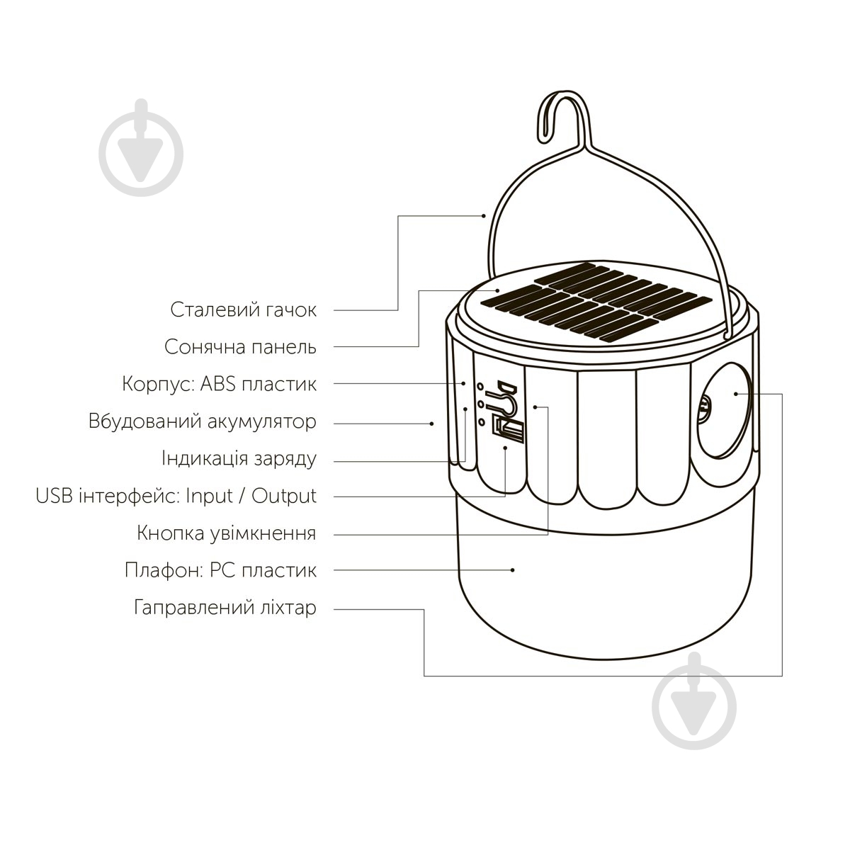 Фонарь кемпинговый LED CONCEPT AP-PT100W AP-PT100W синий - фото 4