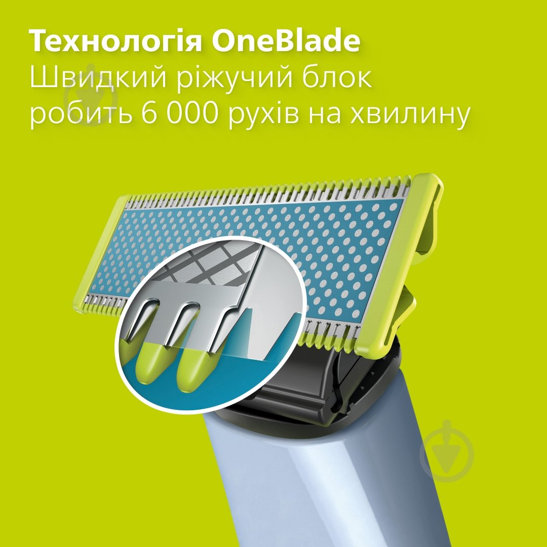 Электростанок Philips OneBlade QP1324/20 - фото 4 Электростанок Philips OneBlade QP1324/20 - фото 4