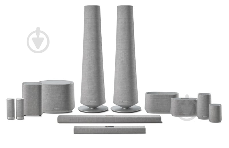 Акустическая система Harman Kardon Citation One MKIII 2.0 grey (HKCITAONEMK3GRYEP) - фото 10