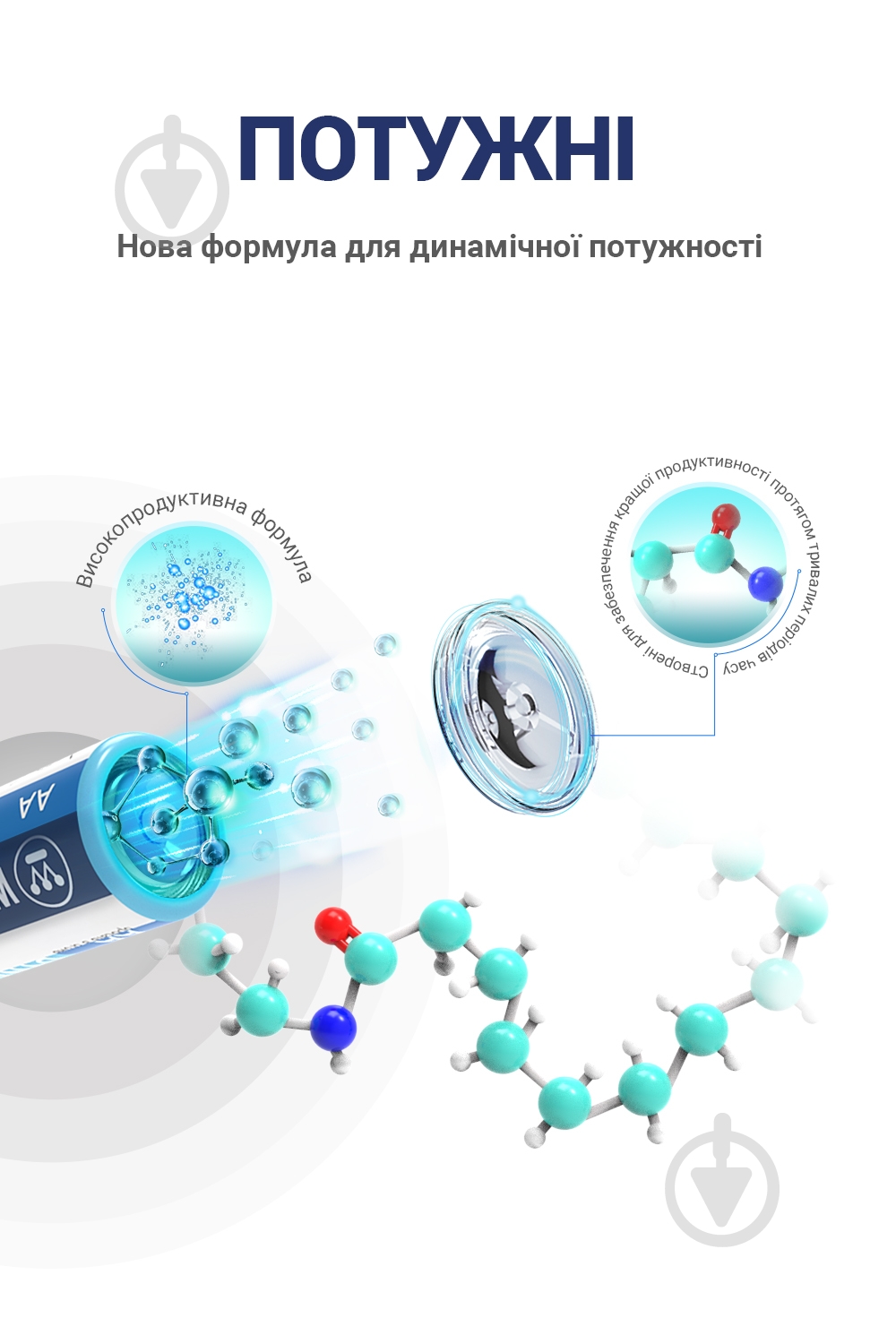 Батарейки Westinghouse Dynamo Alkaline 6LR61 6 шт. (6LR61-PB6) - фото 3