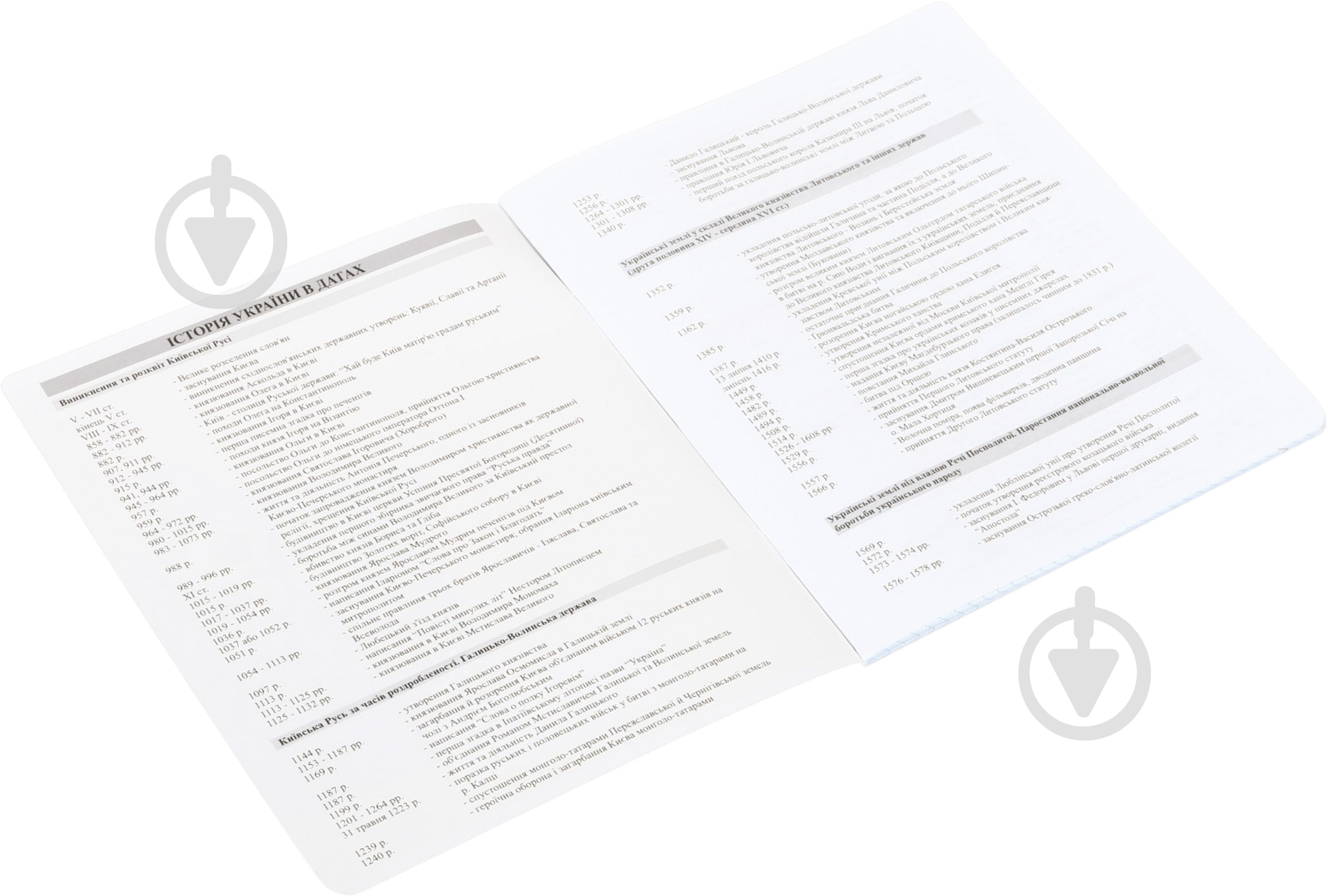 Зошит шкільний тематичний 36 аркушів клітинка Історія Nota Bene - фото 6 Зошит шкільний тематичний 36 аркушів клітинка Історія Nota Bene - фото 6