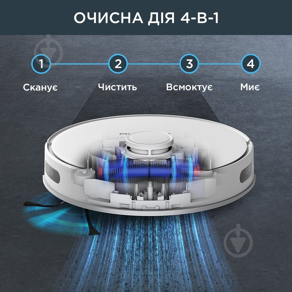 Робот-пилосос Rowenta X-PLORER Serie 75 S RR8577WH white - фото 5 Робот-пилосос Rowenta X-PLORER Serie 75 S RR8577WH white - фото 5