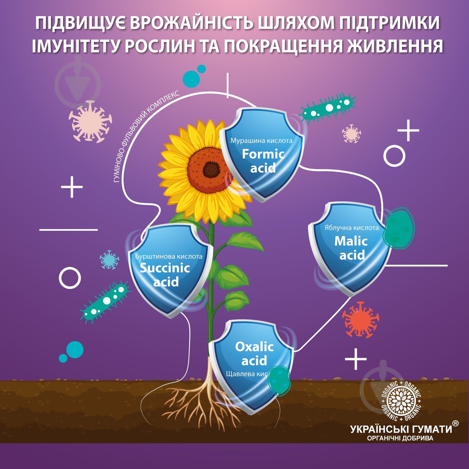 Добриво органічне Українські гумати для стимулювання росту та захисту 500 г - фото 3