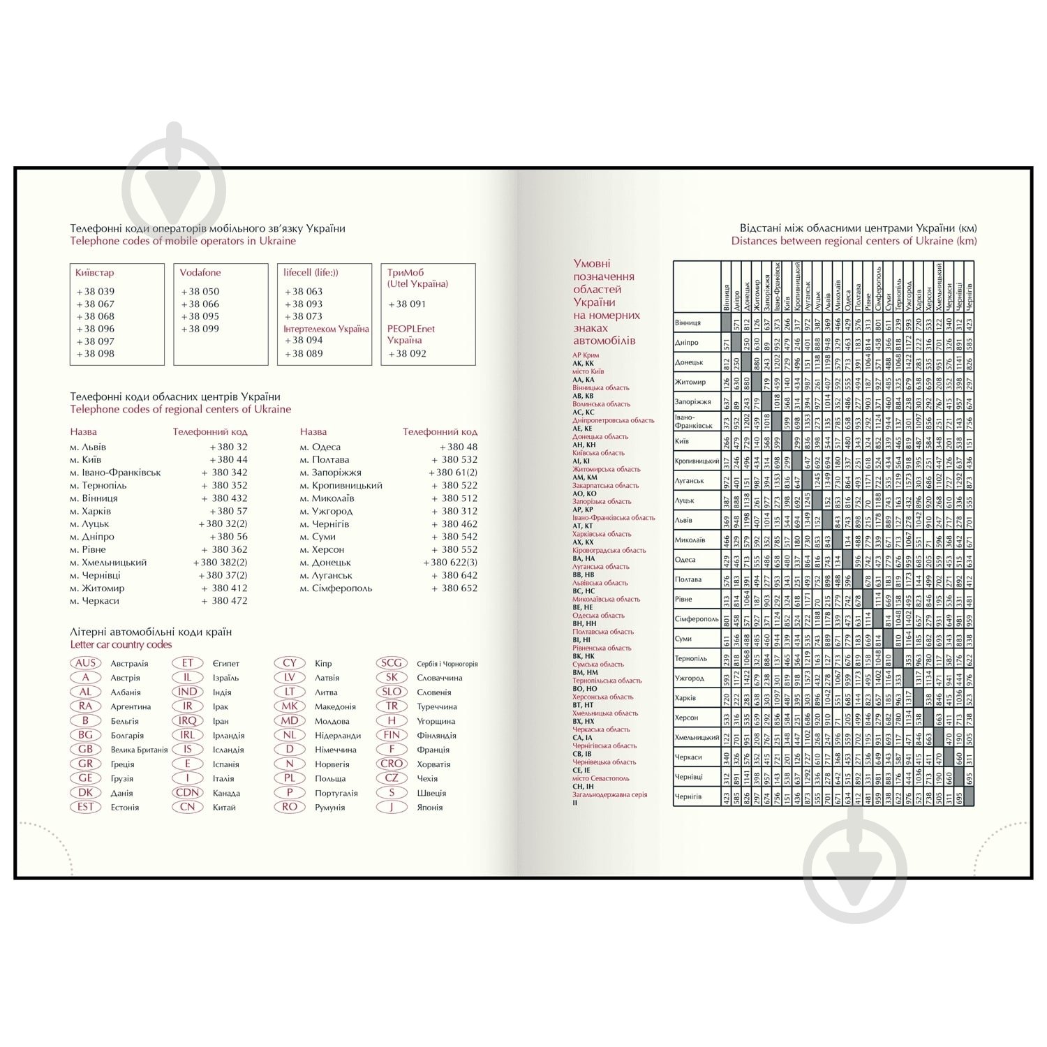 Щоденник датований поліграфічний UKRAINE Buromax A5 2026 BM.2157-54 кобальт - фото 7 Щоденник датований поліграфічний UKRAINE Buromax A5 2026 BM.2157-54 кобальт - фото 7