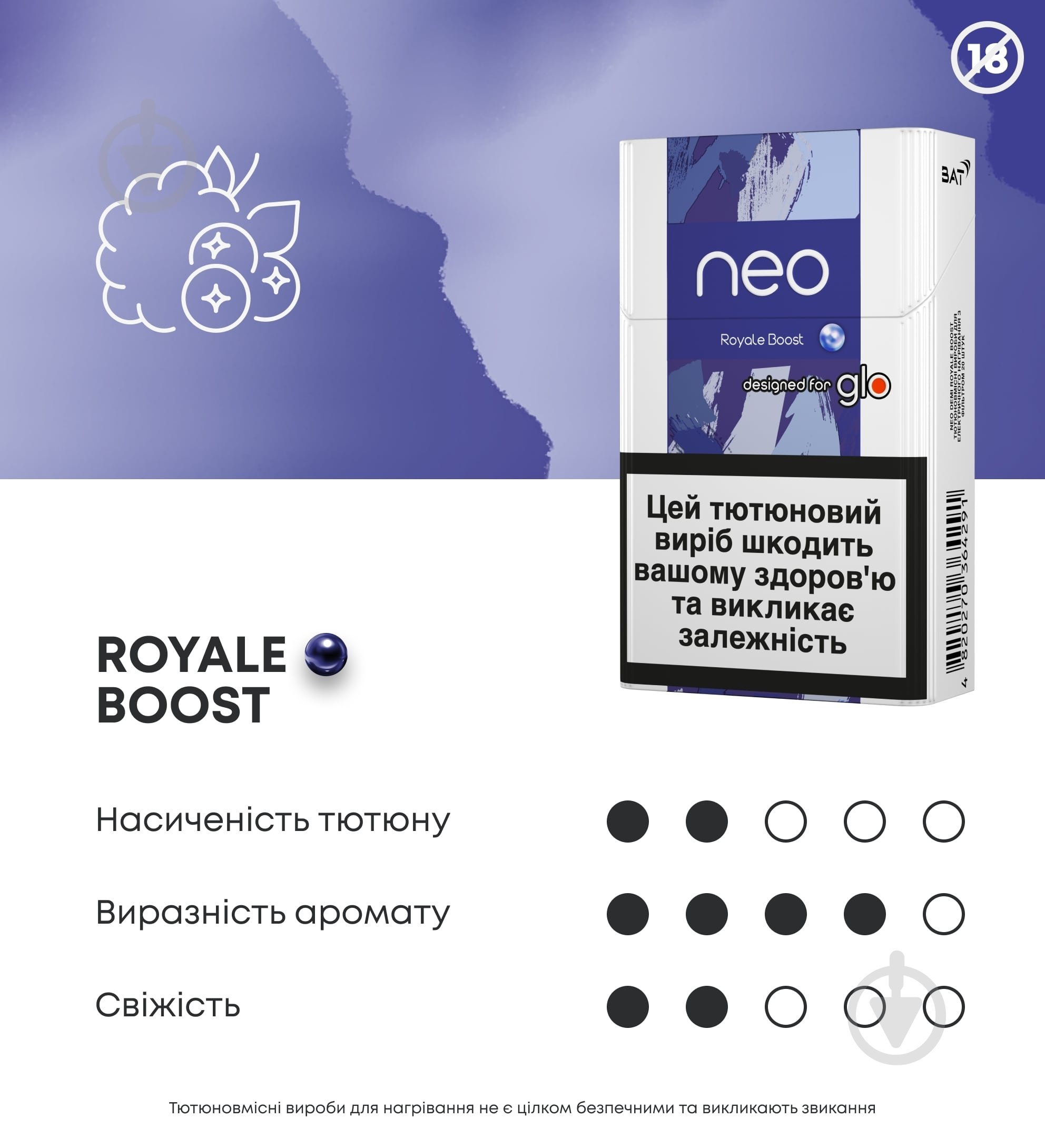 Стики Neo Demi Royale Boost - фото 2