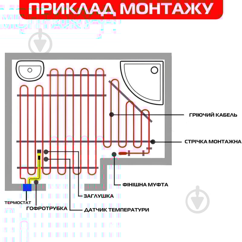 Нагрівальний кабель Enerpia DW-25UT 400Вт 20м + Castle AC8400Н-B Терморегулятор програмний - фото 4