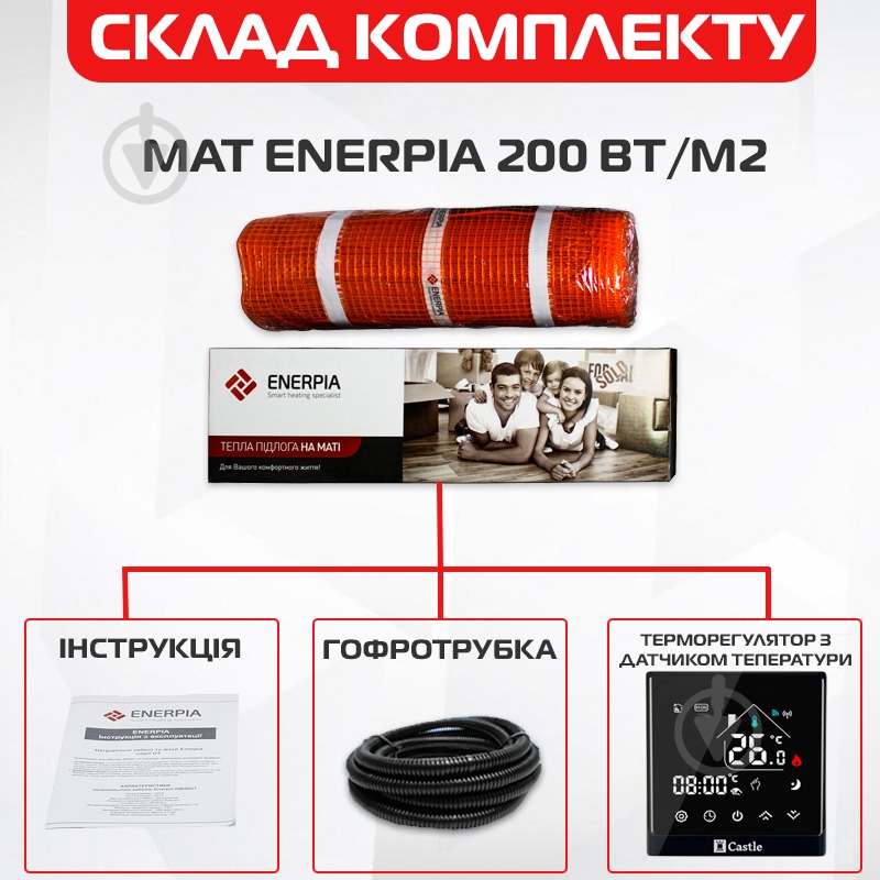 Нагревательный мат Enerpia DW-20W 2400Вт 12м² + Castle AC8400Н-B Терморегулятор программируемый - фото 2 Нагревательный мат Enerpia DW-20W 2400Вт 12м² + Castle AC8400Н-B Терморегулятор программируемый - фото 2