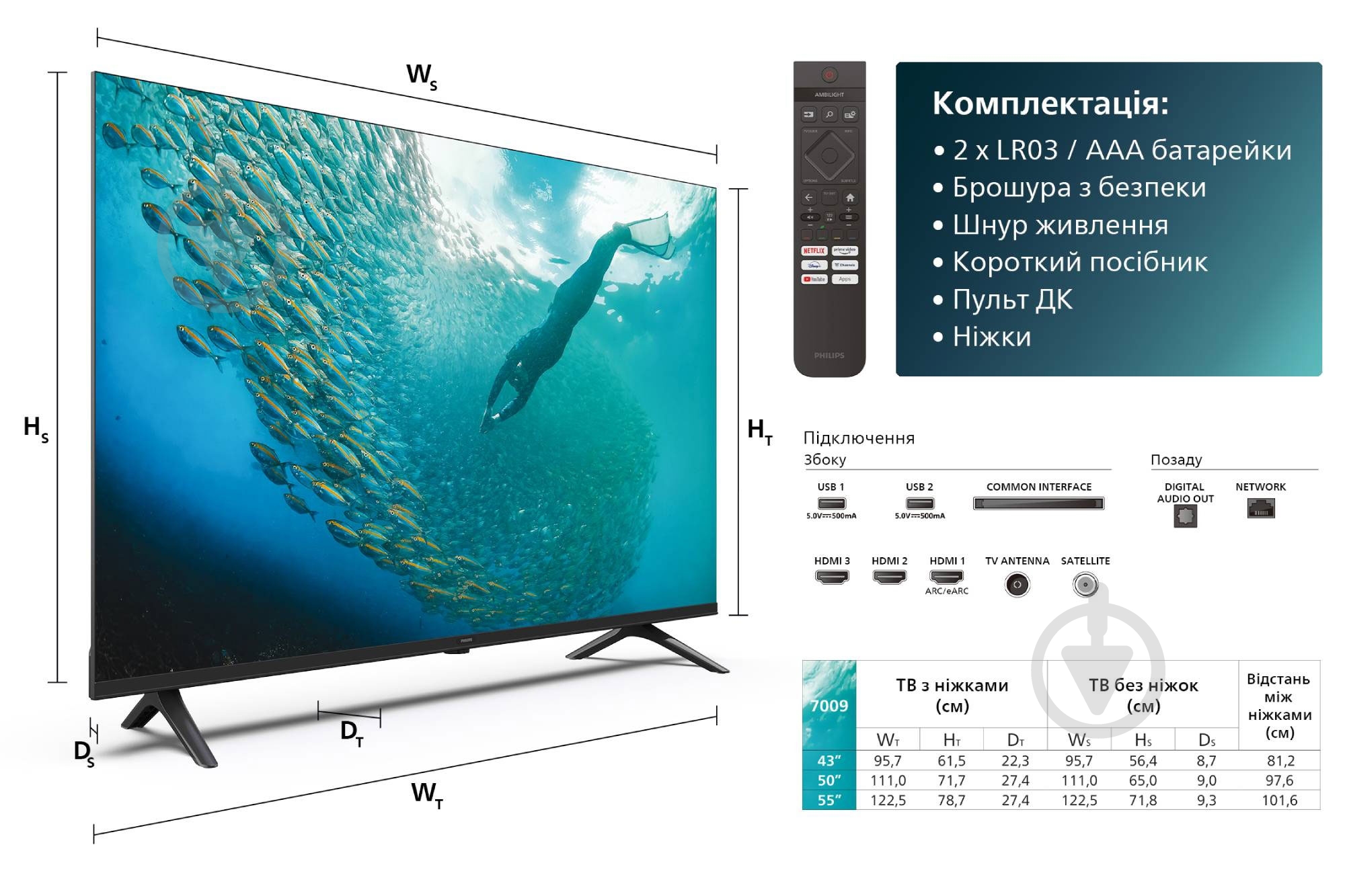 Телевизор Philips 55PUS7009/12 - фото 11