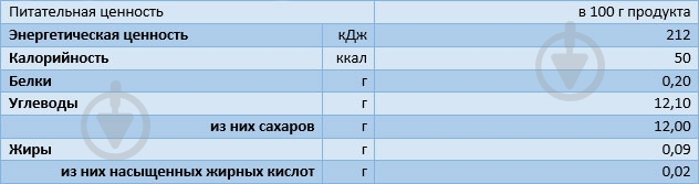 Пюре Rudolfs Яблоко-черника 4751017940020 - фото 2