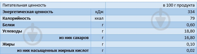 Пюре Rudolfs Яблоко-морковь 4751017940518 - фото 2