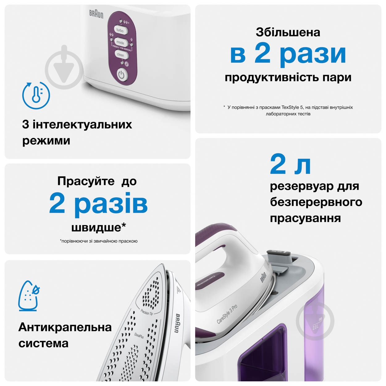 Прасувальна система Braun IS3155VI - фото 2