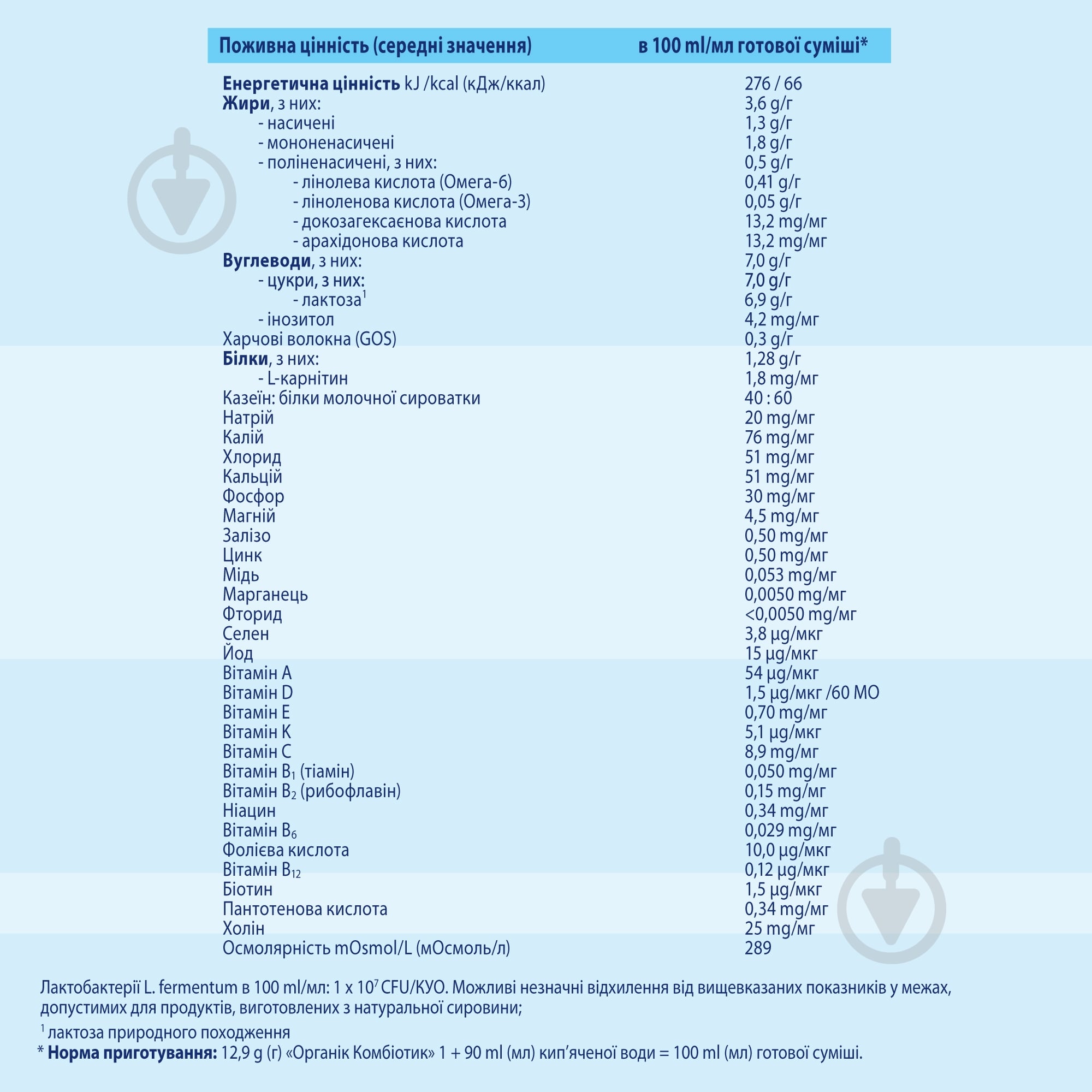 Сухая молочная смесь Hipp Combiotic 1 1 кг - фото 7