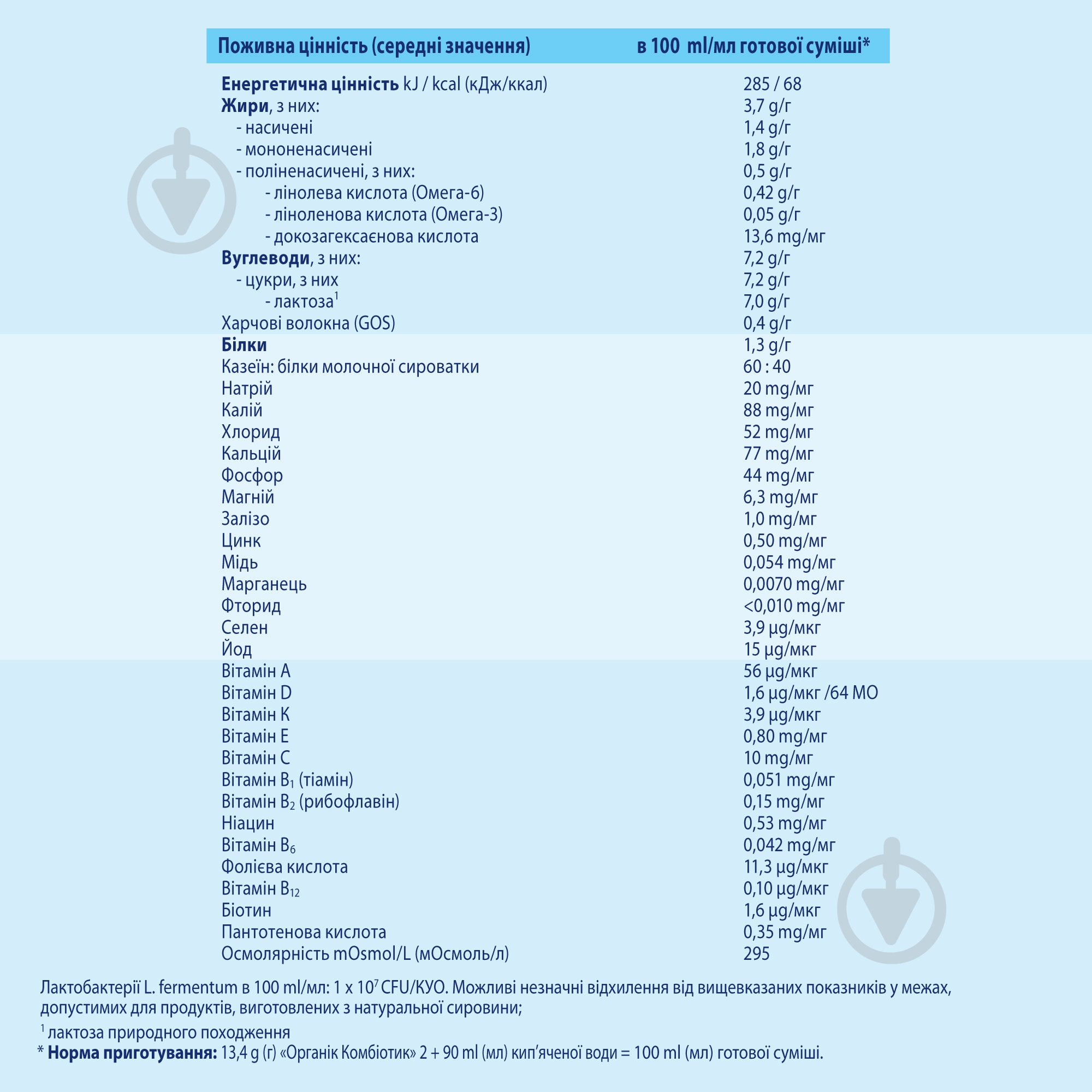 Суха молочна суміш Hipp Combiotic 2 1 кг - фото 7
