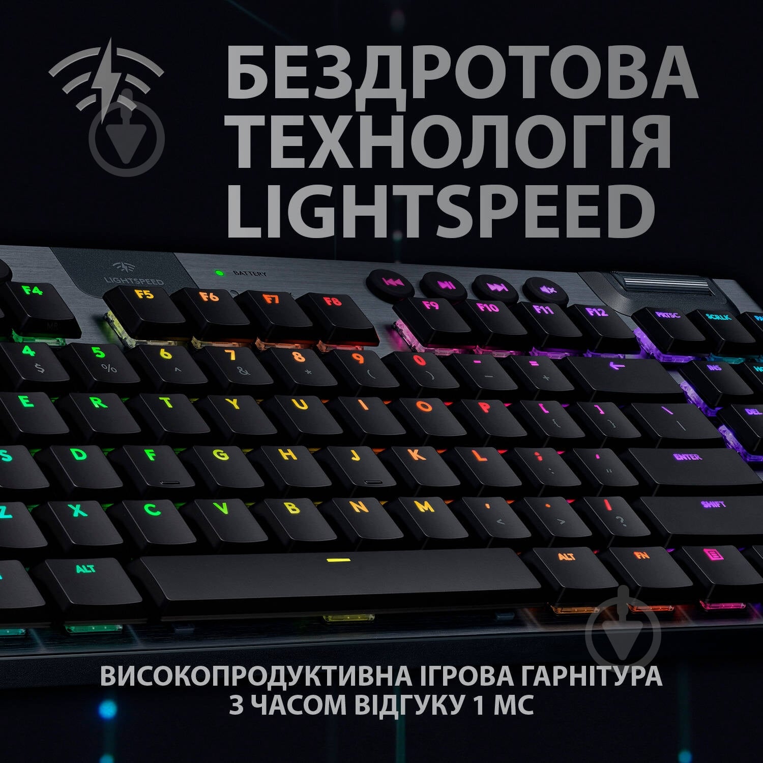 Клавиатура Logitech G915 Gaming TKL Tenkeyless (920-009536) black - фото 2