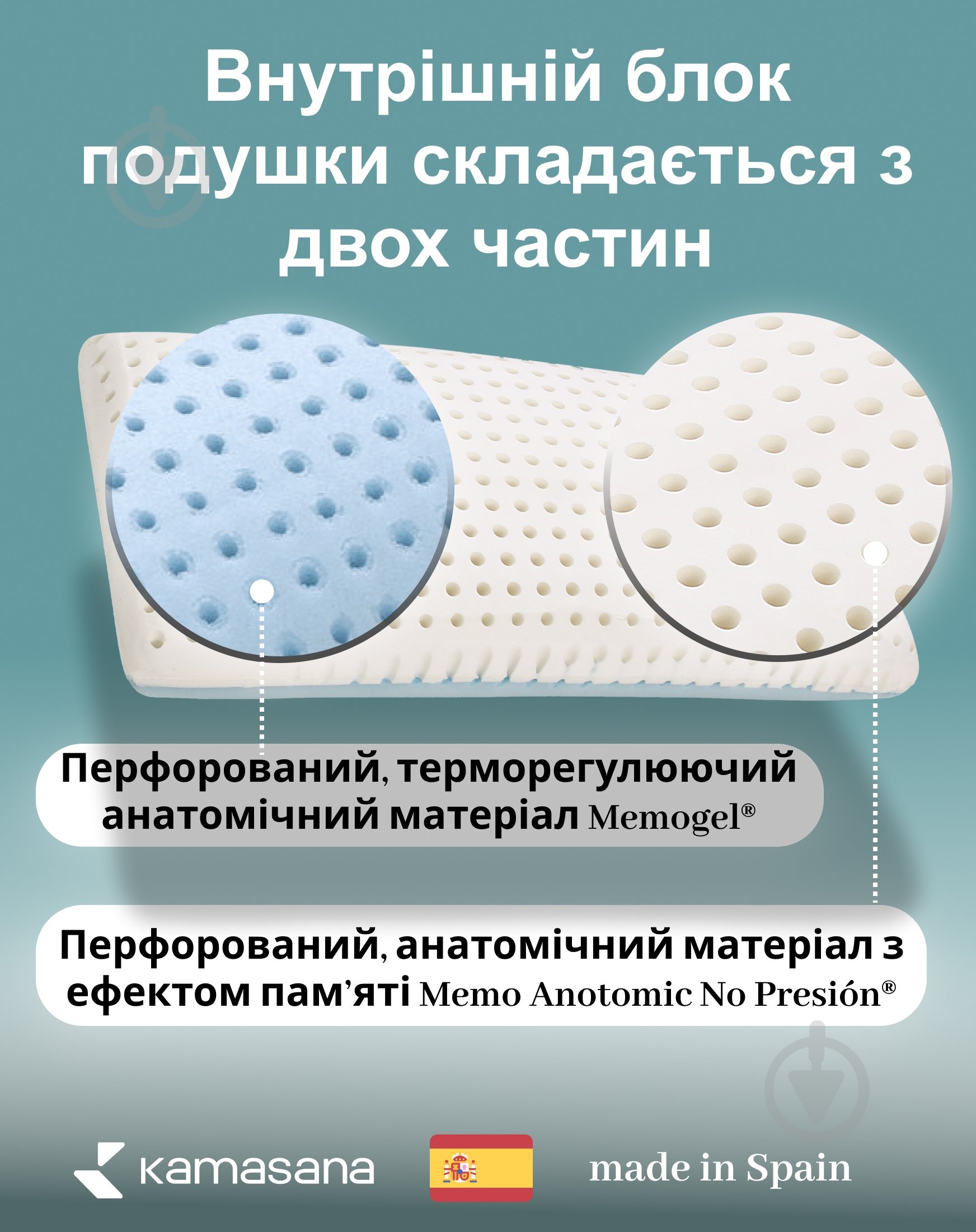 Подушка MemoGel 3D Kamasana 40x70 см білий - фото 5 Подушка MemoGel 3D Kamasana 40x70 см білий - фото 5