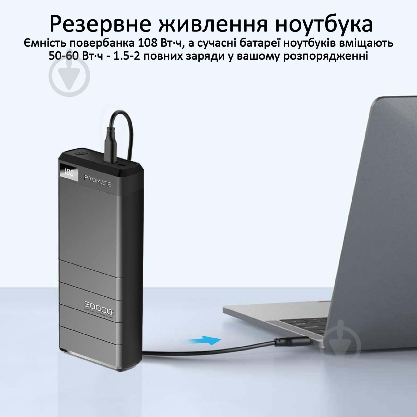 Повербанк Promate 87.5W USB QC 3.0 USB-C Power Delivery 30000 mAh (capital-30.black) - фото 2