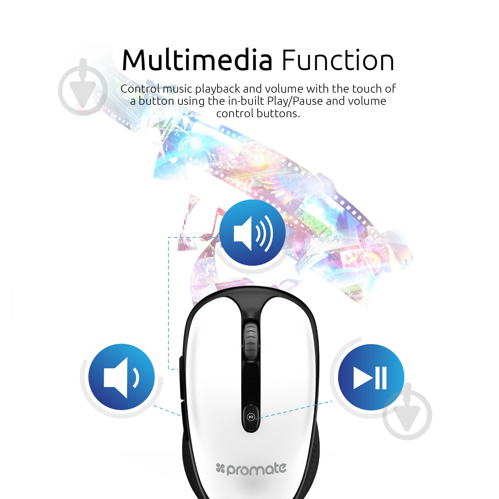 Мышь Promate Wireless white (clix-4.white) - фото 9