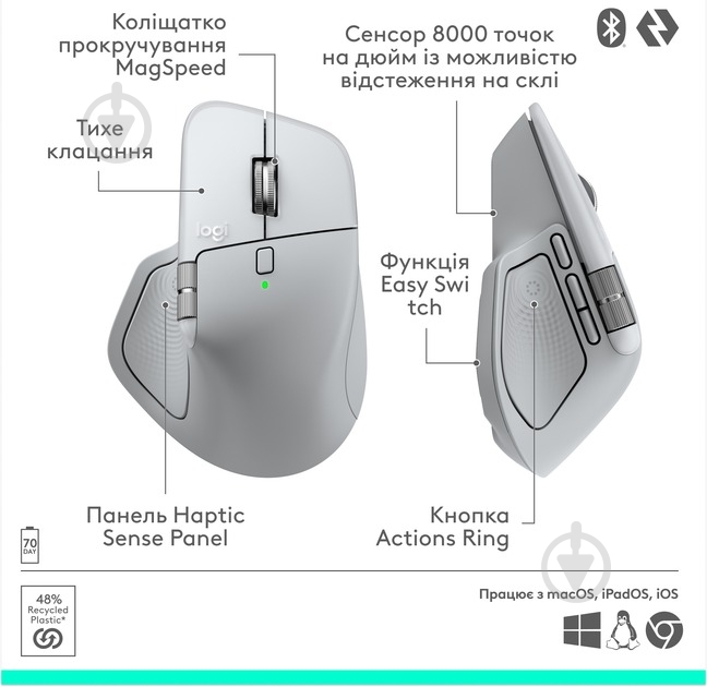 Мышка беспроводная Logitech MX Master 4 for Mac Performance white silver (L910-007576) - фото 2
