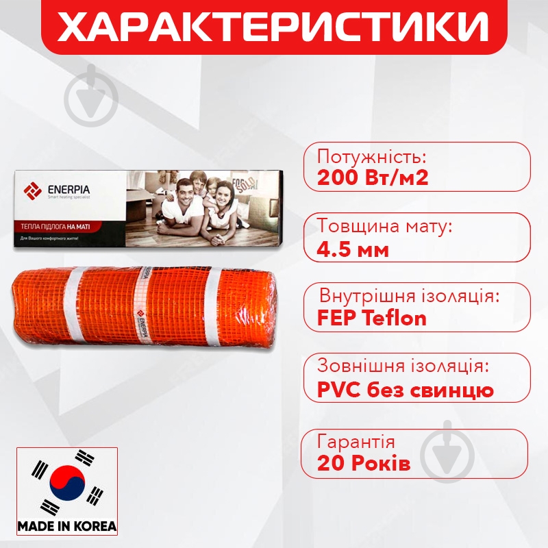 Нагревательный мат Enerpia 600Вт 3м2 + терморегулятор механический Castle RTC 70.26 - фото 3