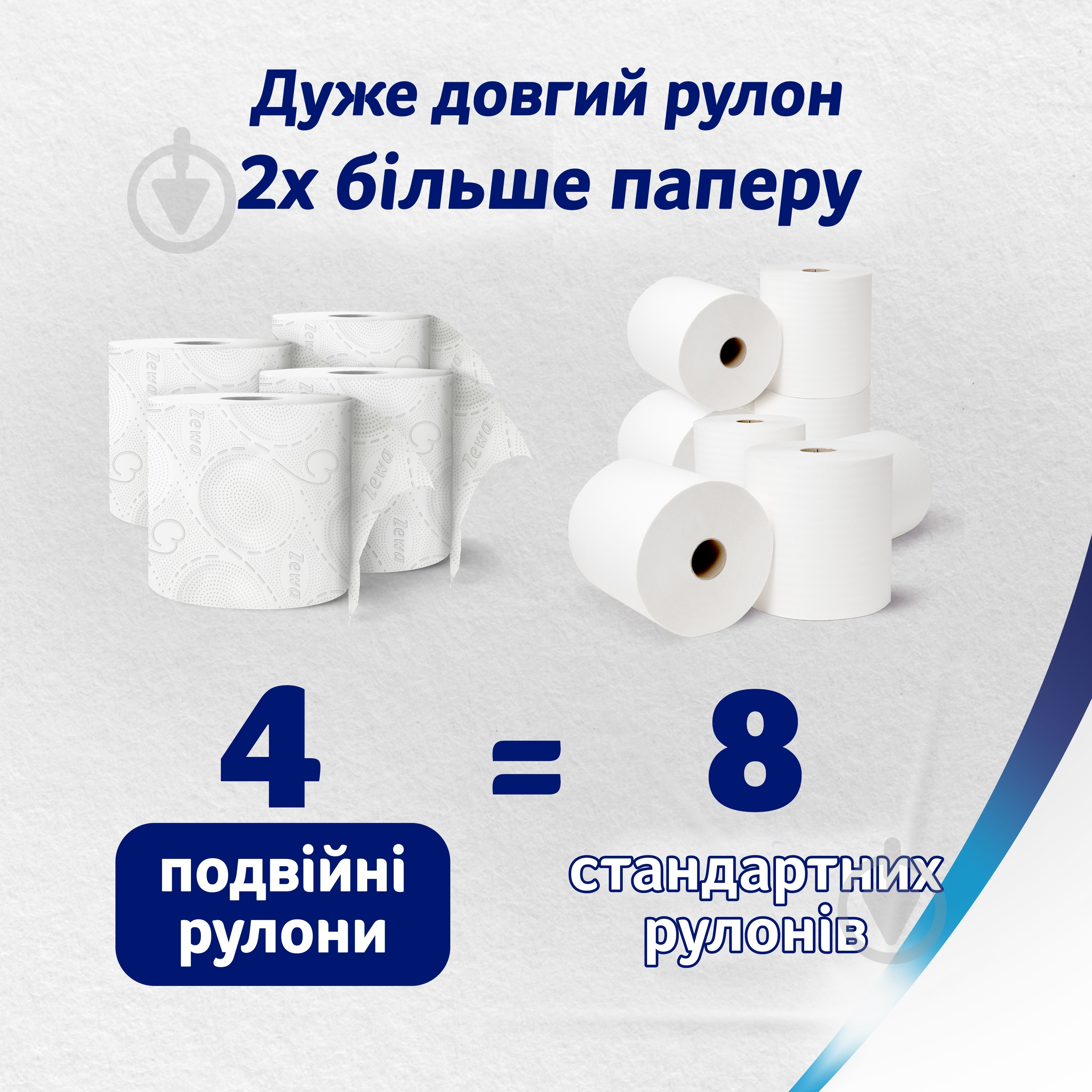 ᐉ Туалетний папір Zewa Deluxe подвійний рулон (300 відривів