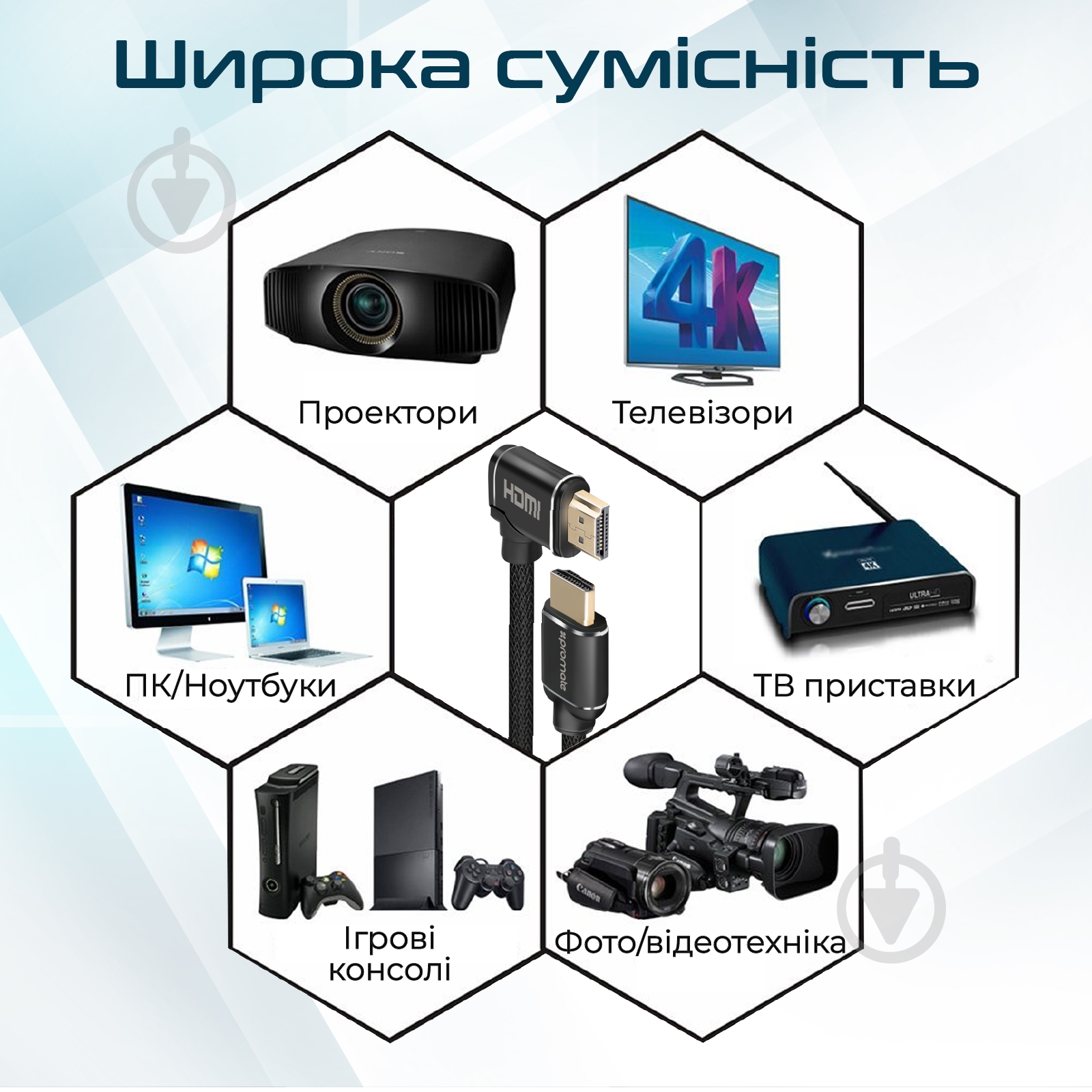 Кабель Promate proLink4K1-500 HDMI - HDMI v.2.0 5 м черный (prolink4k1-500.black) - фото 6
