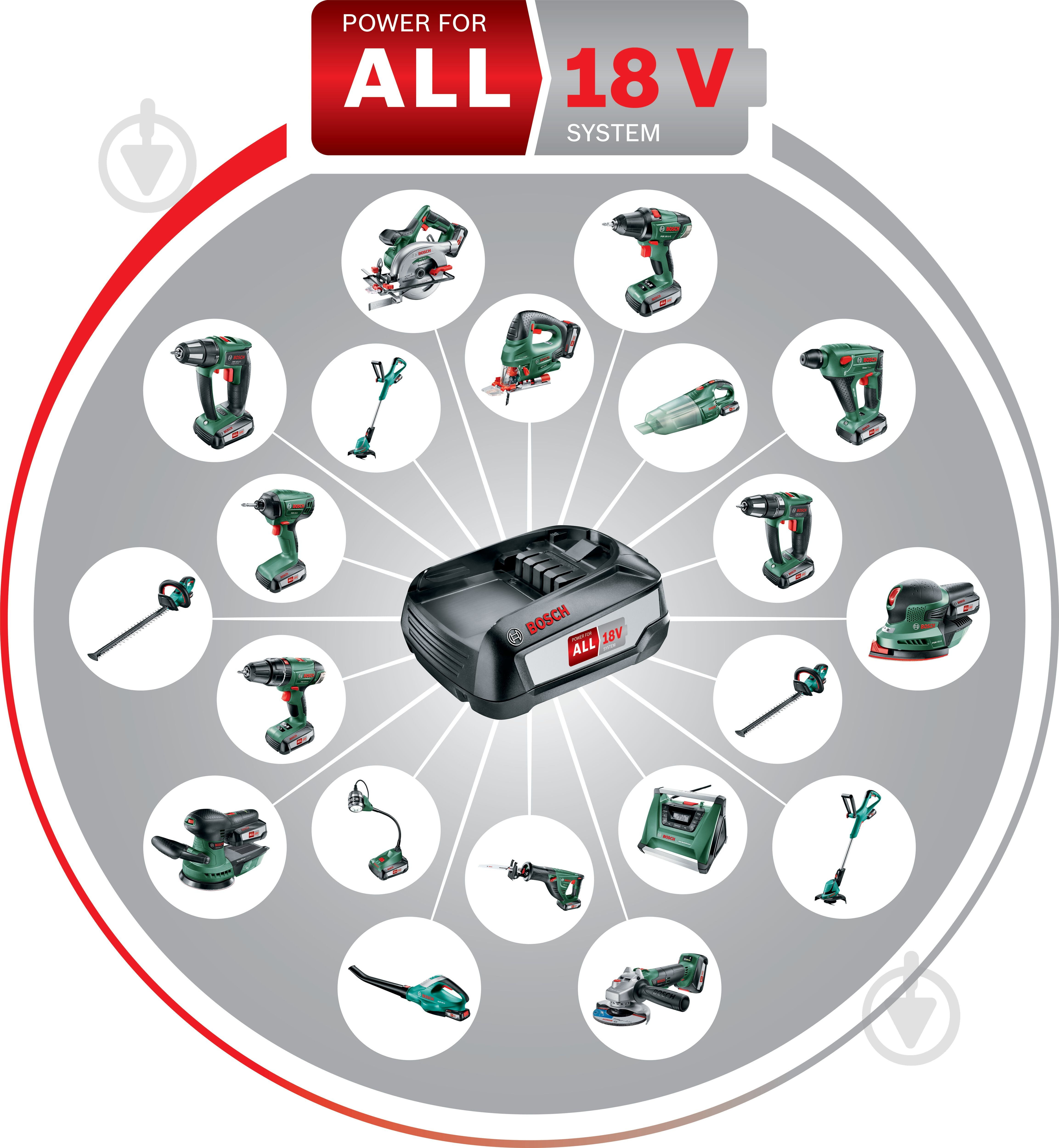 Пылесос аккумуляторный Bosch BBS81PET red - фото 18