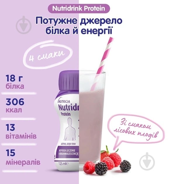 Ентеральне харчування Nutricia Nutridrink Protein Berries зі смаком лісових ягід з високим вмістом білка та енергії 4 шт х 125 мл (87169005 - фото 3