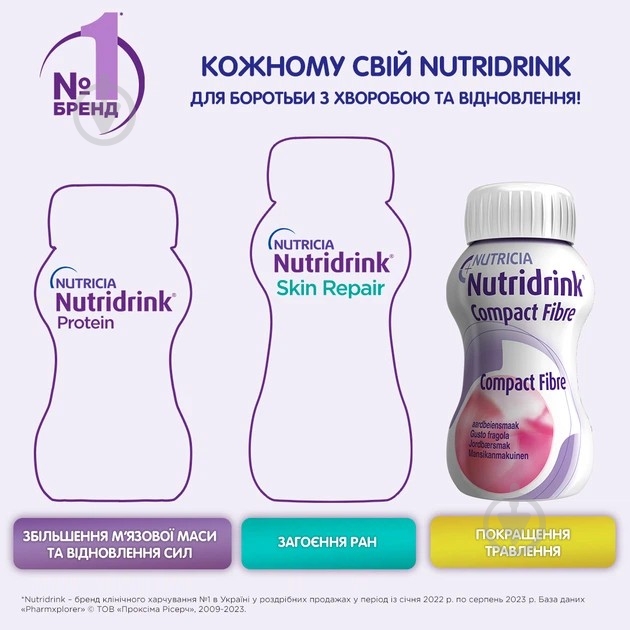 Ентеральне харчування Nutricia Nutridrink Compact Fibre Strawberry зі смаком полуниці з високим вмістом енергії та харчовими волокнам — фото 5